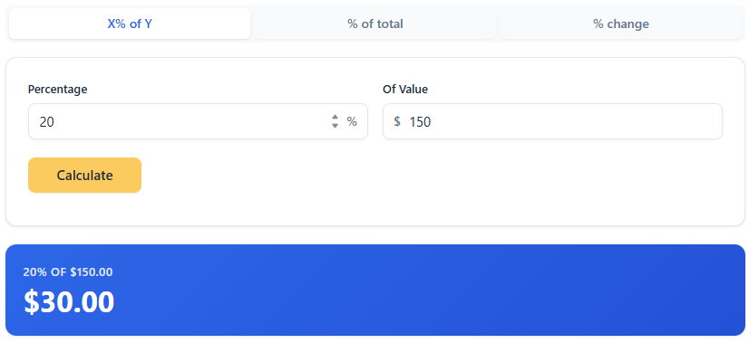Example of How to Find Percentage of a Number