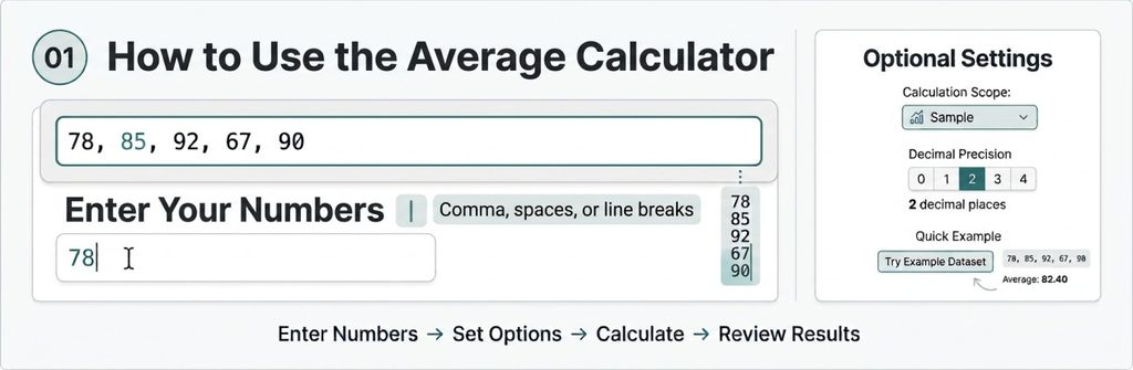 How to Use the Average Calculator step by step guide
